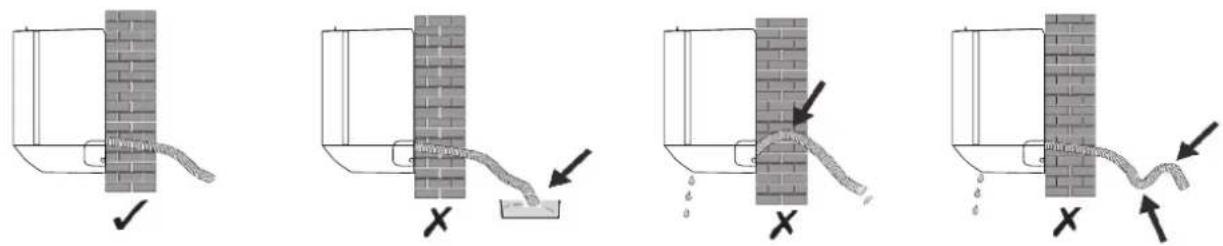 Diagram illustrating four different methods for pouring or settling a pipe into a brick wall, with arrows indicating action and damage.