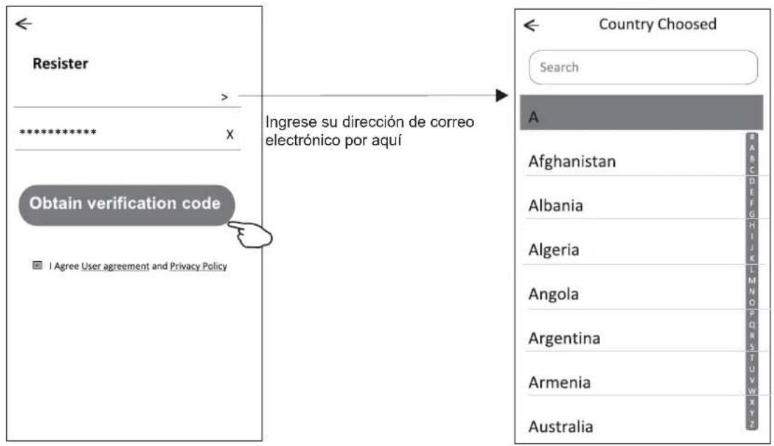 Resister Over ***************** X Obtain verification code I Agree User agreement and Privacy Policy Ingrese su dirección de correo electrónico por aquí Country Choosed Search A Afghanistan Albania Algeria Angola Argentina Armenia Australia
