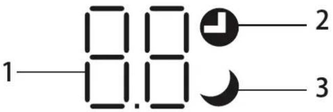1 0.8 2 3