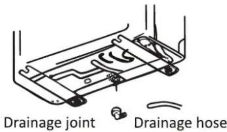 Drainage joint Drainage hose