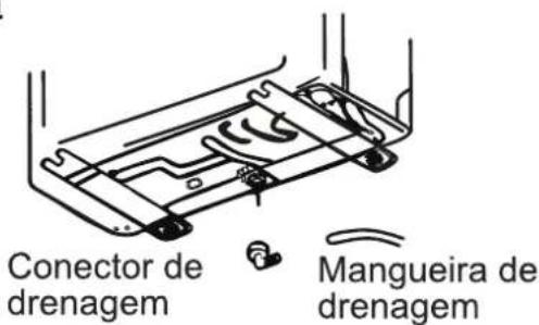 Conector de drenagem Mangueira de drenagem