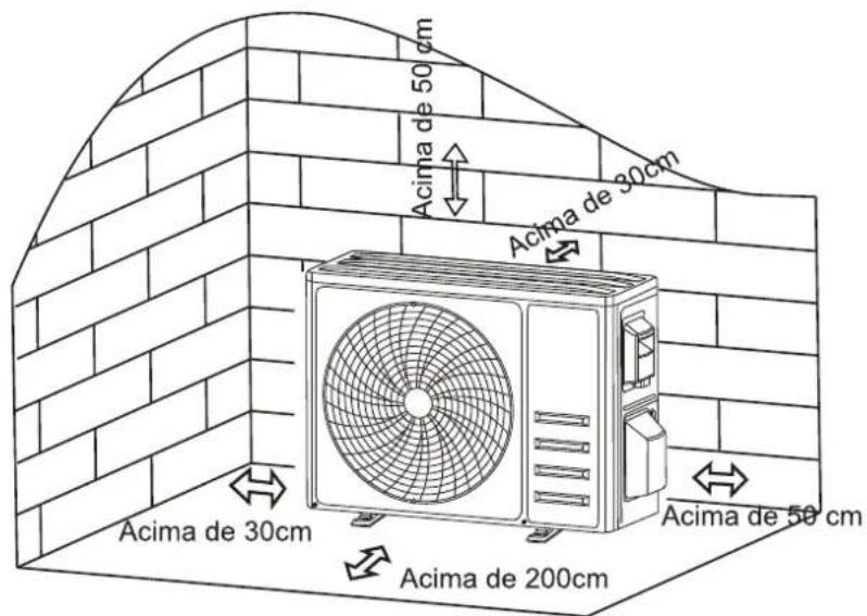 Acima de 50 cm Acima de 30cm Acima de 30cm Acima de 200cm Acima de 50 cm