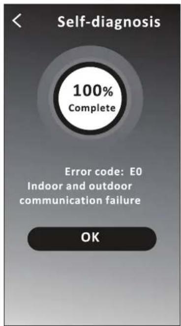 Self-diagnosis 100% Complete Error code: E0 Indoor and outdoor communication failure OK