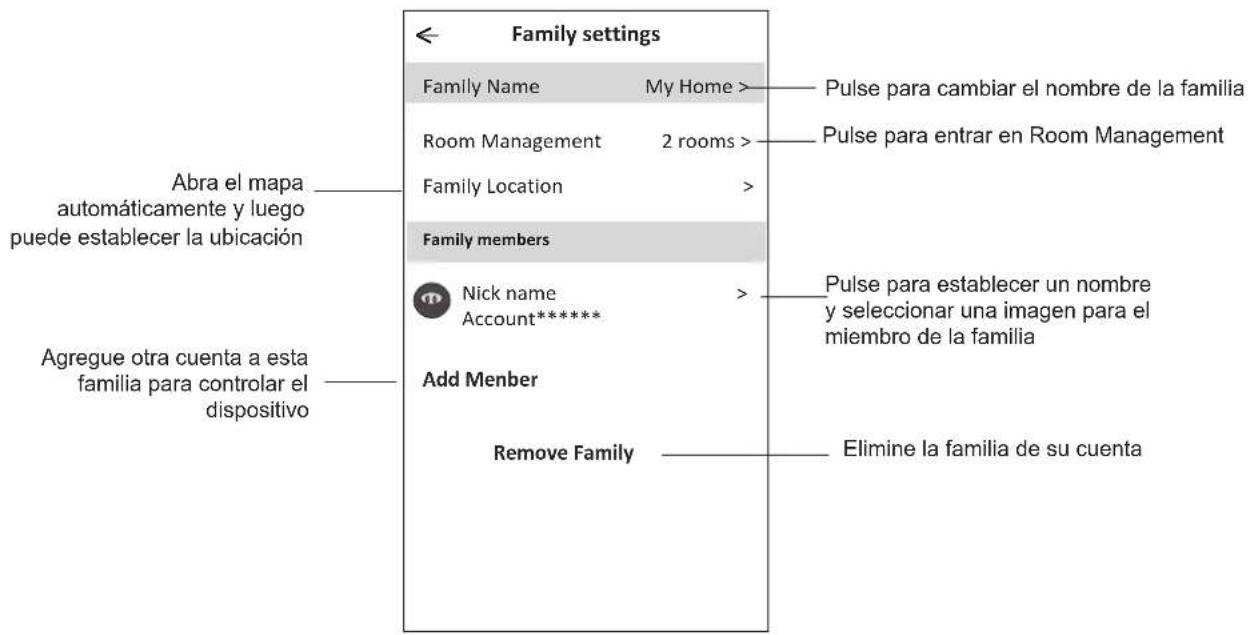Family settings Family Name My Home > Room Management 2 rooms > Family Location > Family members Nick name Account***** Add Member Remove Family Abra el mapa automáticamente y luego puede establecer la ubicación Agregue otra cuenta a esta familia para controlar el dispositivo Pulse para cambiar el nombre de la familia Pulse para entrar en Room Management Pulse para establecer un nombre y seleccionar una imagen para el miembro de la familia Elimine la familia de su cuenta