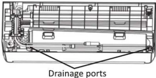 Drainage ports