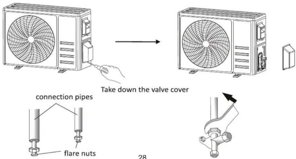 CORBERO CSP12MISTRAL - Step5: Connecting Refrigerant Pipe - 1