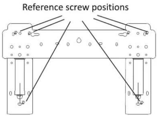 Reference screw positions
