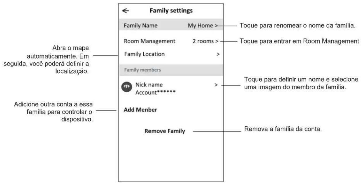 Family settings Family Name My Home > Room Management 2 rooms > Family Location > Family members Nick name Account***** Add Member Remove Family Abra o mapa automaticamente. Em seguida, você poderá definir a localização. Adicione outra conta a essa família para controlar o dispositivo. Toque para renomear o nome da família. Toque para entrar em Room Management Toque para definir um nome e selecione uma imagem do membro da família. Remova a família da conta.