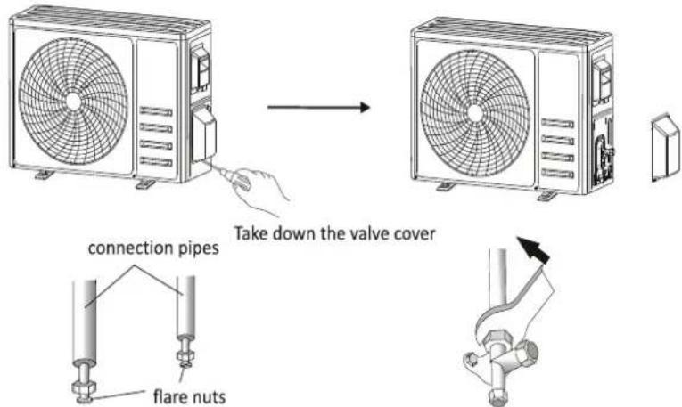 Take down the valve cover connection pipes flare nuts