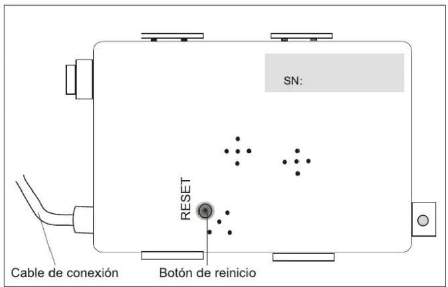 SN: Cable de conexión RESET Botón de reinicio