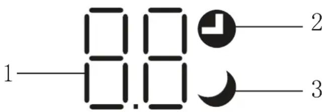 1 8.0 2 3