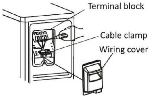 Terminal block Cable clamp Wiring cover