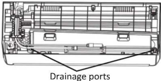 Drainage ports