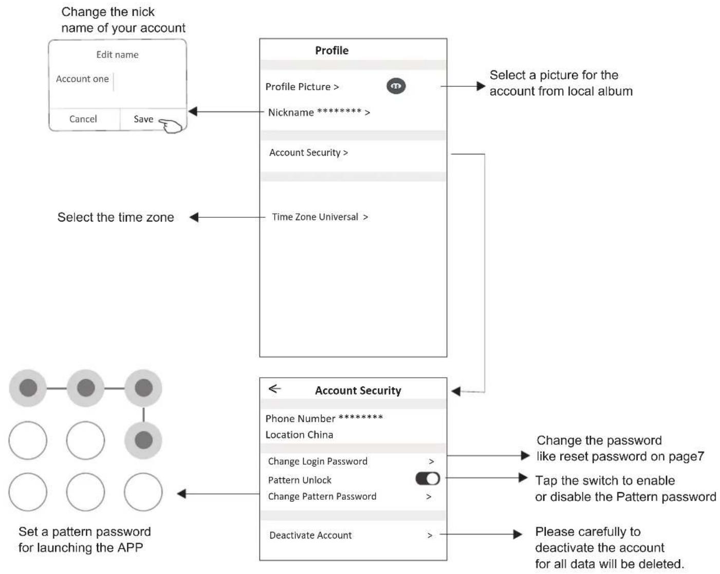 CORBERO CSP18GREGAL - How to share the devices to other accounts? - 8