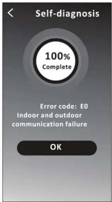 Self-diagnosis 100% Complete Error code: E0 Indoor and outdoor communication failure OK