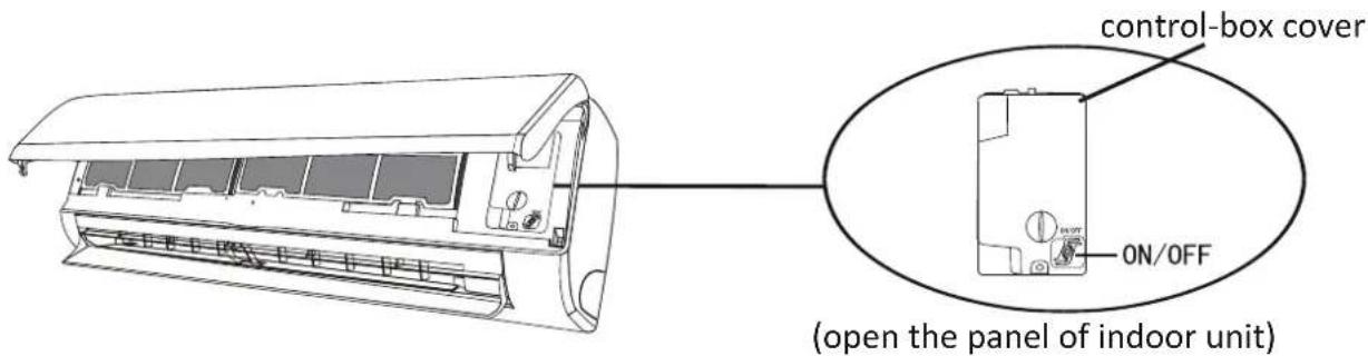 control-box cover ON/OFF (open the panel of indoor unit)
