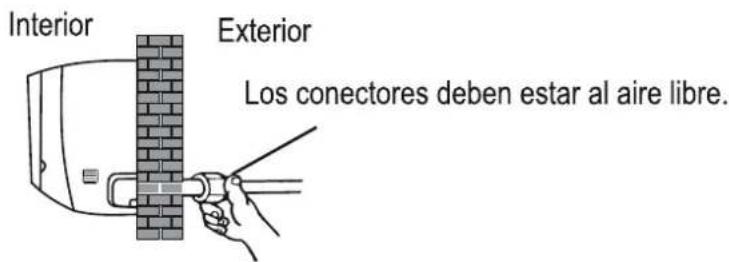 Interior Exterior Los conectores deben estar al aire libre.