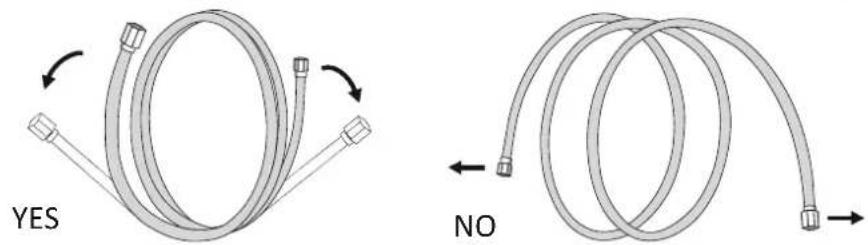 YES NO