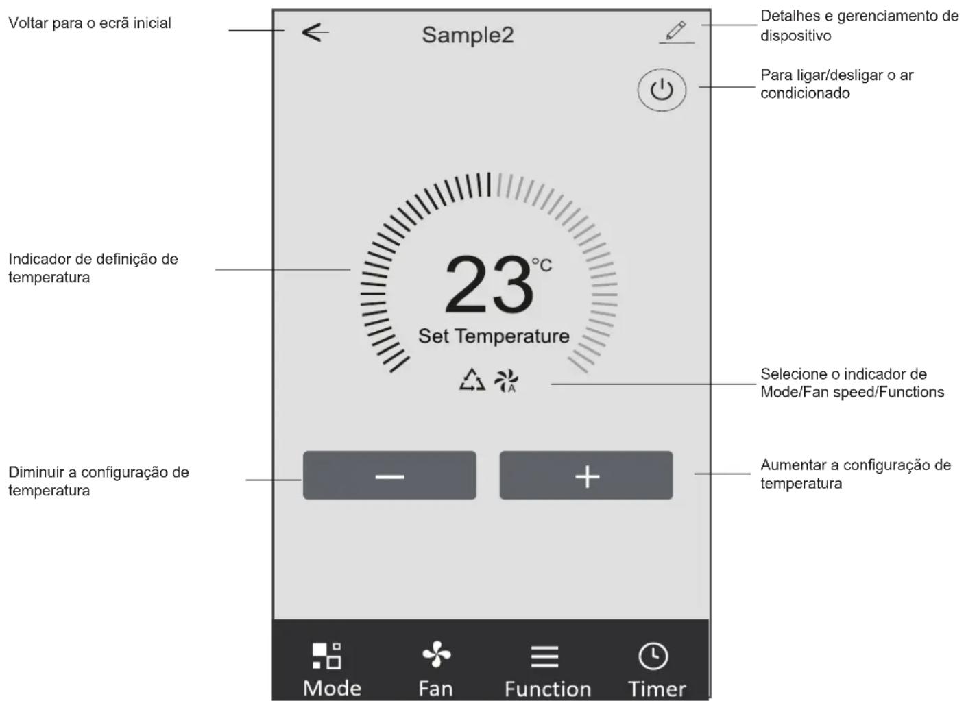 Voltar para o ecrã inicial Sample2 Detalhes e gerenciamento de dispositivo Para ligar/desligar o ar condicionado Indicador de definição de temperatura 23°C Set Temperature Selecione o indicador de Mode/Fan speed/Functions Diminuir a configuração de temperatura Aumentar a configuração de temperatura Mode Fan Function Timer
