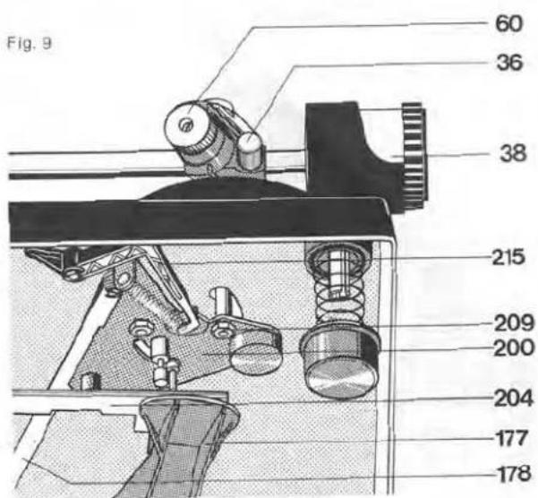 Fig. 9. 60 36 38 215 209 200 204 177 178
