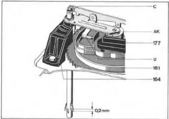 C AK 177 U 161 164 0.2 mm