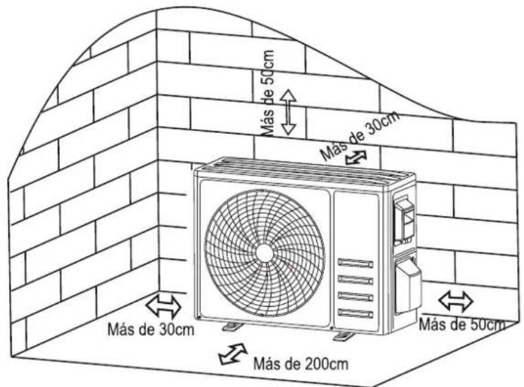 Más de 50cm Más de 30cm Más de 30cm Más de 200cm Más de 50cm