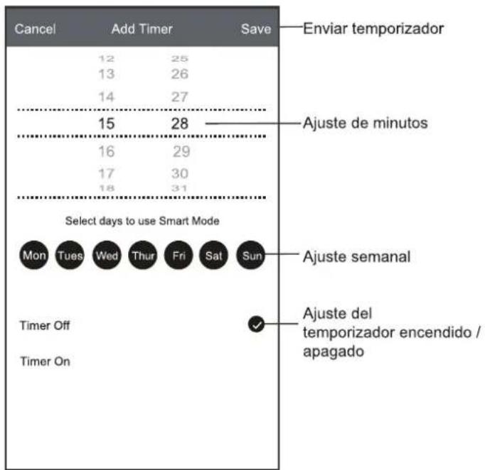 Cancel Add Timer Save 12 25 13 26 14 27 ..... 15 28 ..... 16 29 17 30 18 31 ..... Select days to use Smart Mode Mon Tues Wed Thur Fri Sat Sun Ajuste semanal Timer Off Timer On ✓ Ajuste del temporizador encendido / apagado Enviar temporizador