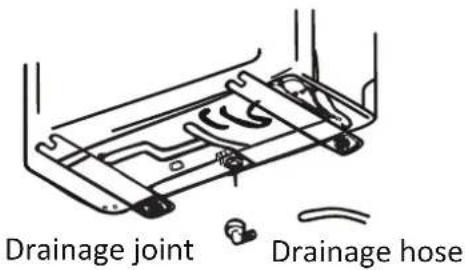 Drainage joint Drainage hose