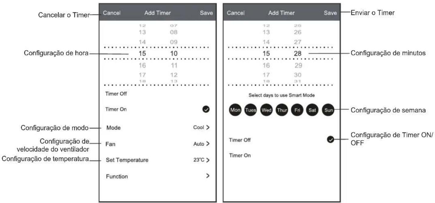 Cancelar o Timer Cancel Add Timer Save 12 07 13 08 14 09 Configuração de hora 15 10 16 11 17 12 18 13 Timer Off Timer On ✓ Configuração de modo Mode Cool > Configuração de velocidade do ventilador Fan Auto > Configuração de temperatura Set Temperature 23°C > Function > Cancel Add Timer Save 12 25 13 26 14 27 15 28 16 29 17 30 18 31 Select days to use Smart Mode Mon Tues Wed Thur Fri Sat Sun Configuração de semana Timer Off ✓ Configuração de Timer ON/ OFF