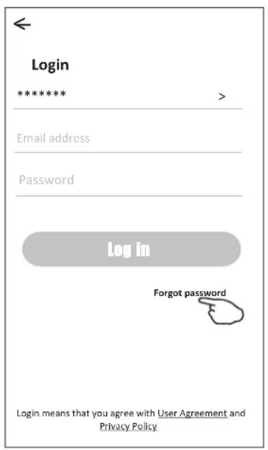Login ******* > Email address Password Log in Forgot password Login means that you agree with User Agreement and Privacy Policy