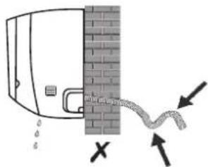 Diagram showing a wall-mounted device emitting exhaust pipes with directional arrows and labels