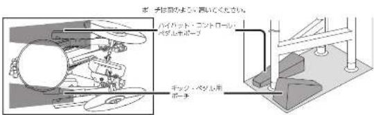 ホー 標器の手に、蓋りなくください。 パイパッド・エントロール パダムホープ チック・パダムホープ