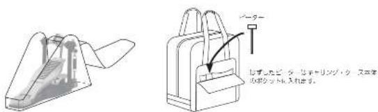 バーター 必ずたビータ レナーリングパータ スポ のポケット入れます。