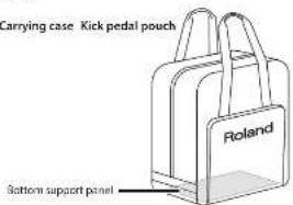 Carrying case: Kick pedal pouch Bottom support panel