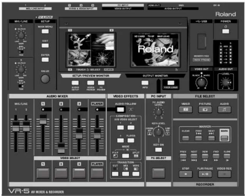 MIC/LINE INPUT AUDIO & VIDEO INPUT PC INPUT HDMI OUTPUT MIDI AUDIO OUTPUT DC IN MIC/LINE SETUP MAIN MENU EXIT ENTER VALUE TITLE/INJ MAIN MENU EXIT ENTER VALUE TITLE/INJ MAIN MENU TITLE/INJ TITLE/INJ TITLE/INJ TITLE/INJ TITLE/INJ TITLE/INJ TITLE/INJ TITLE/INJ TITLE/INJ TITLE/INJ TITLE/INJ TITLE/INJ TITLE/INJ TITLE/INJ TITLE/INJ TITLE/INJ TITLE/INJ TITLE/INJ TITLE/INJ TITLE/INJ TITLE/INJA AUDIO MIXER AUDIO EFFECTS PC INPUT FILE SELECT MIC/LINE 1 2 3 4 PLAYER AUDIO FOLLOW COMPOSITION SUB VIDEO SELECT 1 2 3 4 5. PLAYERS MODE PAN P T SPLIT 1 2 3 4 PLAYER VIDEO SELECT TRANSITION OUT MIX WPE 1 2 3 4 5. PLAYERS PC AUDIO LEVEL KEY-LEVEL VIDEO SET LIME KEY ON PC SELECT VIDEO PICTURE AUDIO 1 2 3 4 5 6 7 8 9 10 11 12 13 14 15 16 17 18 19 20 21 22 23 24 25 26 27 28 29 30 31 32 33 34 35 36 37 38 39 40 41 42 43 44 45 46 47 48 49 50 51 52 53 54 55 56 57 58 59 60 61 62 63 64 65 66 67 68 69 70 71 72 73 74 75 76 77 78 79 80 81 82 83 84 85 86 87 88 89 90 91 92 93 94 95 96 97 98 99 100 VINCE Select VINCE RESET PINI RESET PINI MODE PINI MODE RESET PINI MODE RESET PINI MODE RESET PINI MODE RESET PINI MODE RESET PINI MODE RESET PINI MODE RESET PINI MODE RESET PINI MODE RESET PINI MODE RESET PINI MODE RESET PINI MODE RESET PINI MODE RESET PINI MODE RESET PINI MODE RESET PINI MODE RESET PINI MODE RESET PINI MODE RESET PINI MODE RESET PINI MODE RESET PINI MODE Exchange PINI MODE Exchange PINI MODE Exchange PINI MODE Exchange PINI MODE Exchange PINI MODE Exchange PINI MODE Exchange