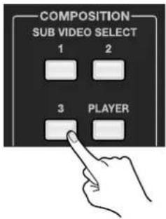 COMPOSITION SUB VIDEO SELECT 1 2 3 PLAYER
