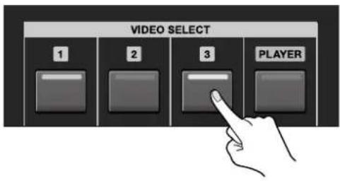 VIDEO SELECT 1 2 3 PLAYER