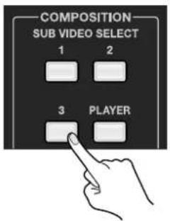 COMPOSITION SUB VIDEO SELECT 1 2 3 PLAYER