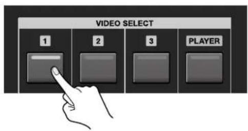 VIDEO SELECT 1 2 3 PLAYER