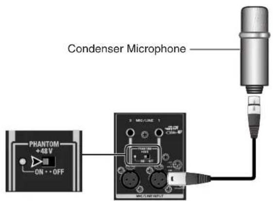 Condenser Microphone PHANTOM +48 V ON + • OFF USB/LINE 1 CMA-07 M/CM/INJ