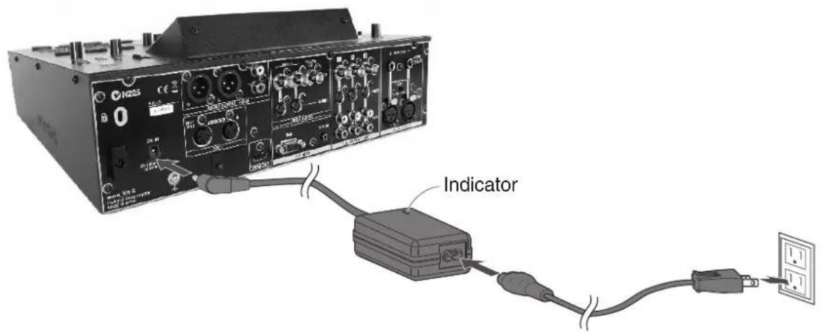 ON25 0 CE 16.0V 16.0V 0.0V 0.0V 0.0V 0.0V 0.0V 0.0V 0.0V 0.0V 0.0V 0.0V 0.0V 0.0V 0.0V 0.0V 0.0V 0.0V 0.0V Indicator Power Supply 1/3.2 Power Supply 1/3.2 Power Supply 1/3.2 Power Supply 1/3.2
