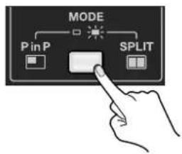 MODE Pin P SPLIT