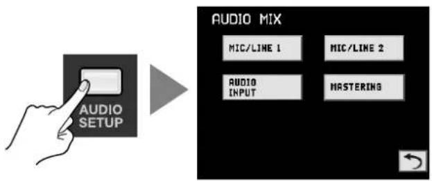ROLAND VR-5 - Display the AUDIO MIX menu. - 1