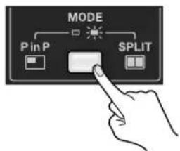 MODE Pin P SPLIT