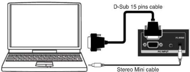 D-Sub 15 pins cable Stereo Mini cable
