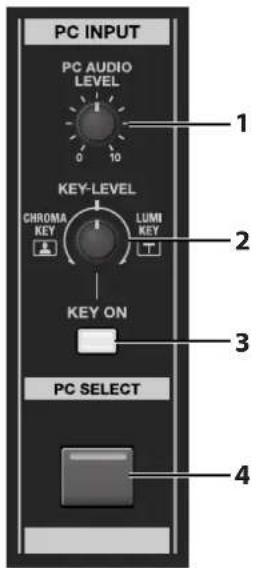 PC INPUT PC AUDIO LEVEL 0 10 1 KEY-LEVEL CHROMA KEY LUMI KEY 2 KEY ON 3 PC SELECT 4
