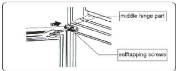 middle hinge part selftapping screws