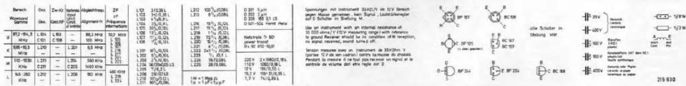 Bereich Worstand Gumme Ums 87±294,3 MHz C101 C108 L 104 L 103 L 102 L 101 L 100 L 100 L 100 L 100 L 100 L 100 L 100 L 100 L 100 L 100 L 100 L 100 L 100 L 100 L 100 L 100 L 100 L 256-163,3 MHz L 256-163,3 MHz L 256-163,3 MHz L 256-163,3 MHz L 256-163,3 MHz L 256-163,3 MHz L 256-163,3 MHz L 256-163,3 MHz M 150-9288 MHz K 2288 K 2288 K 2288 K 2288 K 2288 K 2288 K 2288 K 2288 K 2288 K 2288 K 2288 K 2288 K 2288 K 2288 K 2288 L 455-350 MHz Zn: Zn-Br Ks: Zn-Br Ks: Zn-Br Ks: Zn-Br Ks: Zn-Br Ks: Zn-Br Ks: Zn-Br Ks: Zn-Br Ks: Zn-Br Ks: Zn-Br Ks: Zn-Br Ks: Zn-Br Ks: Zn-Br Ks: Zn-Br Ks: Zn-Br Ks: Bzr: Bzr: Bzr: Bzr: Bzr: Bzr: Bzr: Bzr: Bzr: Bzr: Bzr: Bzr: Bzr: Bzr: Bzr: Bzr: Bzr: Bzr: Bzr: Bzr: Bzr: Bzr: Bzr: Bzr: Bzr: Bz r. (in) (in) (in) (in) (in) (in) (in) (in) (in) (in) (in) (in) (in) (in) (in) (in) (in) (in) (in) (in) (in) (in) (in) (in) (in) (in) (in) (in) (in) (in) (in) (in) (in) (in) L 104/9288L 104L 104L 104L 104L 104L 104L 104L 104L 104L 104L 104L 104L 104L 104L 104L 104L 104L 256-163,3 K 256-163,3K 256-163,3K 256-163,3K 256-163,3K 256-163,3K 256-163,3K 256-163,3K 256-163,3K 256-163,3K 249-999,999,999,999,999,999,999,999,999,999,999,999,999,999,999,999,999,999,999,999,999,999,999,999,999,999 L 455-350L 455-350L 455-350L 455-350L 455-350L 455-350L 455-350L 455-350L 455-350L 455-350L 455-350 K 2288K 2288K 2288K 2288K 2288K 2288K 2288K 2288K 2288K 2288K 2288 K 2288K 2288K 2288K 2288K 2288K 2288K 2288K 2288K 2288K 2288K 2288 Km: Rm: Rm: Rm: Rm: Rm: Rm: Rm: Rm: Rm: Rm: Rm: Rm: Rm: Rm: Rm: Rm: Rm: Rm: Rm: Rm: Rm: Rm: Rm: Rm: Rm: Rm: Rm: Rm: Rm: Rm: Rm: Rm: Rm: R m: Rm: Rm: Rm: Rm: Rm: Rm: Rm: Rm: Rm: Rm: Rm: Rm: Rm: Rm: Rm: Rm: Rm: Rm: Rm: Rm: Rm: Rm: Rm: Rm: Rm: Rm: Rm: Rm: Rm: Rm: Rm: Rm: Rm : P = P / P = P / P / P / P / P / P / P / P / P / P / P / P / P / P / P / P / P / P / P / P / P / P / P / P / P / P / P / P / P / P / P / P / P / P / P / P / P / P / P / P / P / P / P / P / P / P / P / P / P / P / P ,P = T = T Mgs G;T = T = T Mgs G;T = T = T Mgs G;T = T = T Mgs G;T = T = T Mgs G;T = T = T Mgs G;T = T = T Mgs G;T = T = T Mgs G;T = T = T Mgs G;T = T = T Mgs G;T = T = T Mgs G;T = T = T Mgs G;T < F > F > F > F > F > F > F > F > F > F > F > F > F > F > F > F > F > F > F > F > F > F > F > F > F > F > F > F > F > F > F > F > F > F > F > F > F > F > F > F > F > F > F > F > F > F > F > F > F > F > F> F> F> F> F> F> F> F> F> F> F> F> F> F> F> F> F> F> F> F> F> F> F> F> F> F> F> F> F> F> F> F> F> F> F> F> F> F> F> F> F> F> F> F> F> F> F> F> F> F> F>