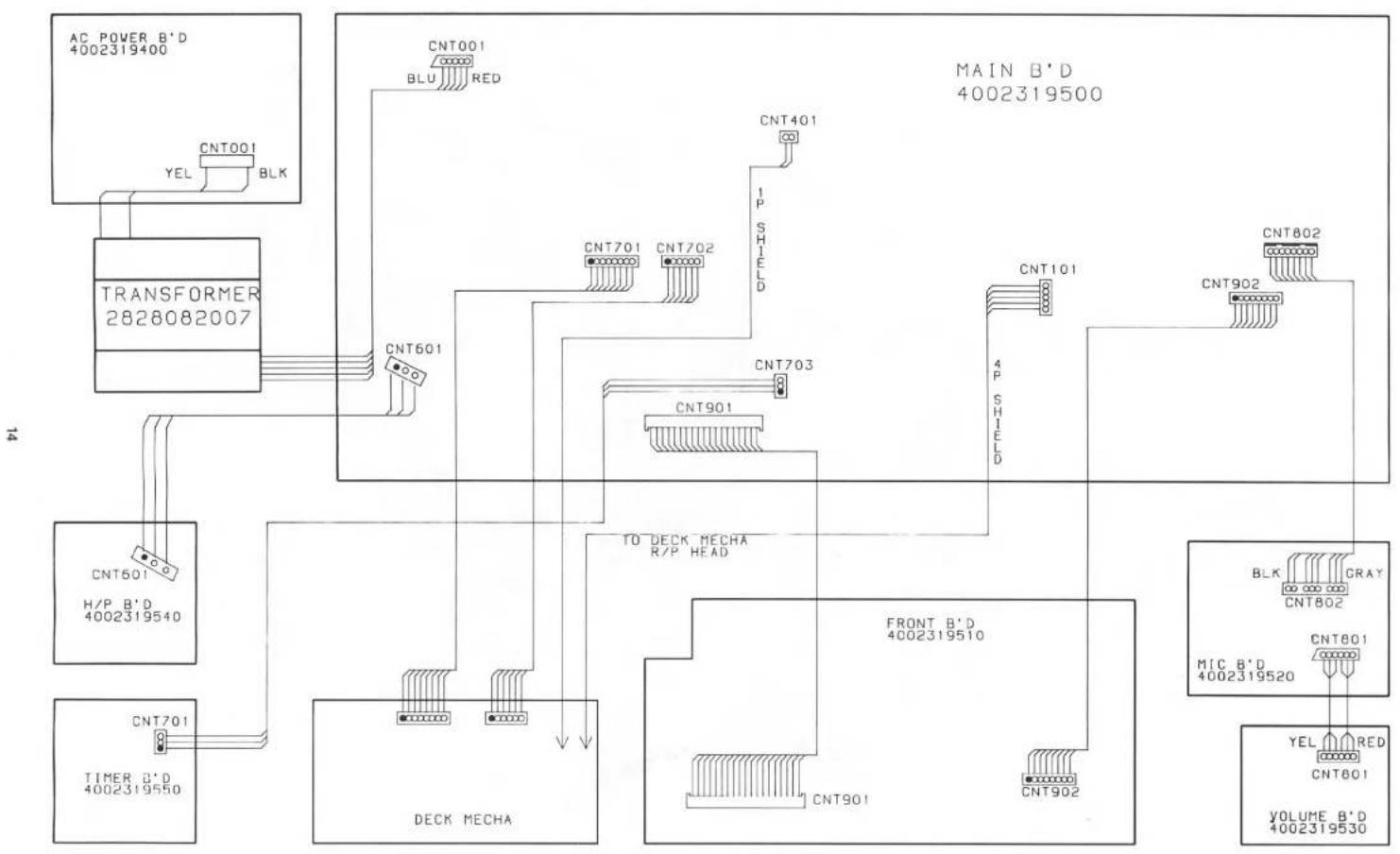 DUAL CC 800 RS - 2
