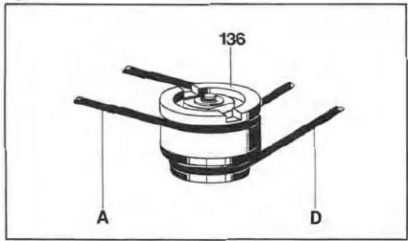 136 A D